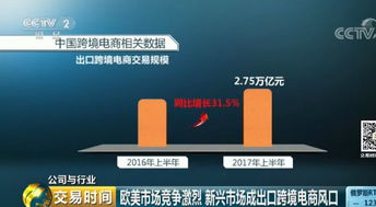 新風口下上市公司競相收購，企業利潤一年暴增500%，電子商務迎來模式重塑