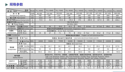 廣東螺桿式冷水機(jī) 深圳、東莞的工業(yè)降溫核心